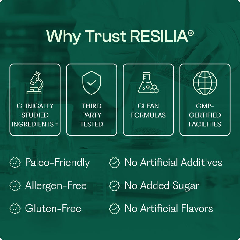 Resilia Oil Of Oregano Softgels