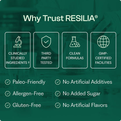Resilia Oil Of Oregano Softgels